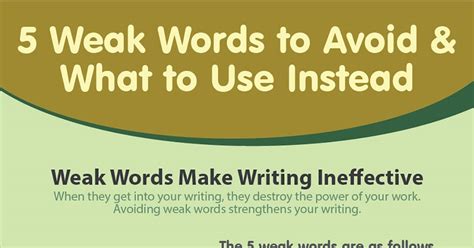 When to Avoid Weak Words